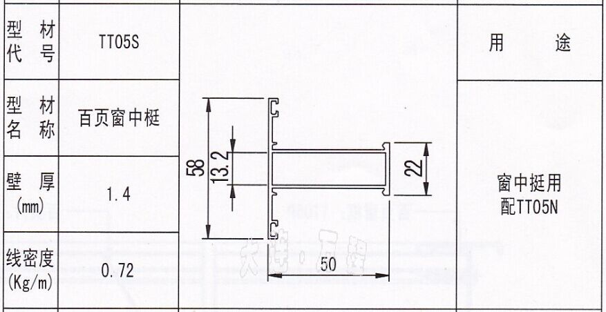 TT05S型号<a href=/zhuangshilvxingcai/baiyechuang/ target=_blank class=infotextkey>百叶窗</a><a href=/ target=_blank class=infotextkey><a href=/ target=_blank class=infotextkey>铝</a>型材</a>