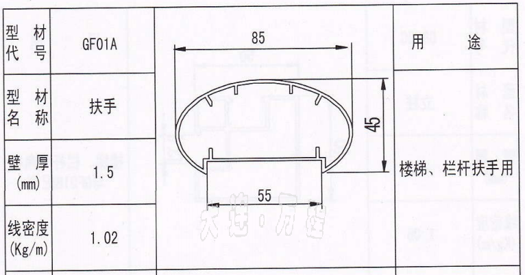 <a href=http://www.fouettecocher.com target=_blank class=infotextkey>大连</a>铝型材.png